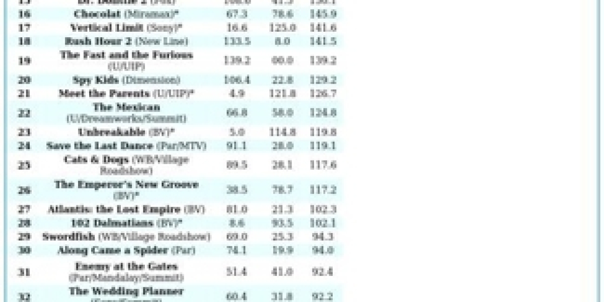 Article Picture
