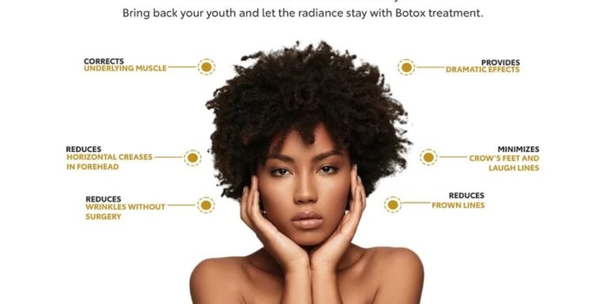 Comprehensive Medical Aesthetics: A Holistic Approach to Wellness and Beauty