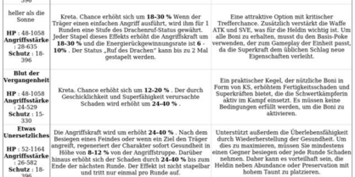 Article Picture