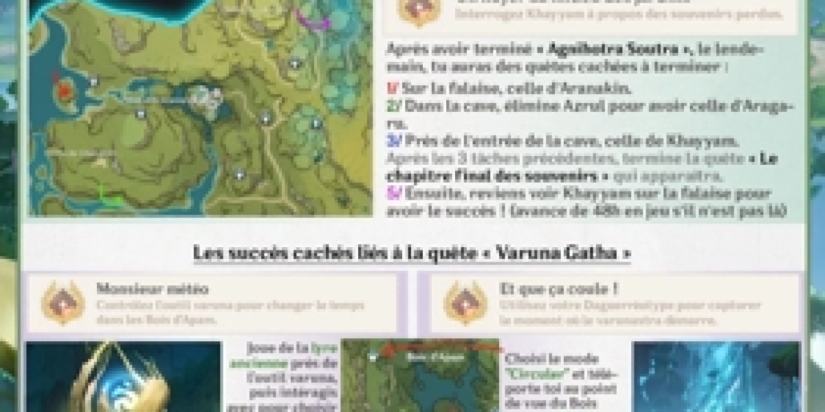 Aventures Forêt: Guide - Secrets & Quêtes
