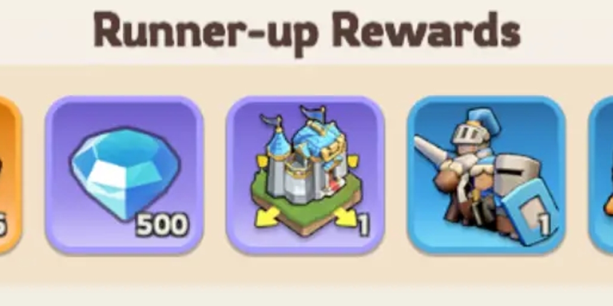Kingdom of Power (KvK) Event: Overview & Stages