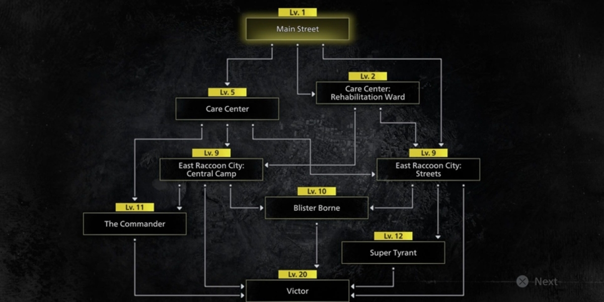 Leon Must Die Forever DLC – Resident Evil Requiem Guide