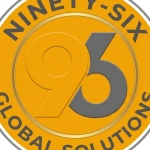 96 download profile picture
