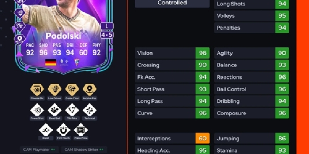 Lukas Podolski DCE End of an Era – EA Sports FC 26