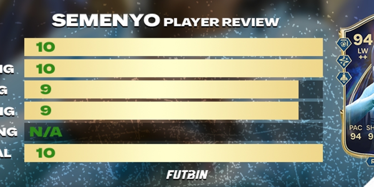 FC 26 TOTS Semenyo: Review & Value